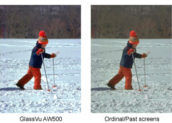 Birightness Birightness