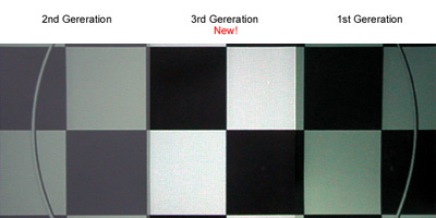 High Contrast High Contrast