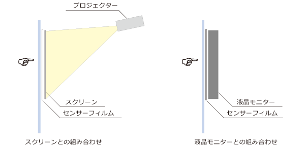 設置イメージ